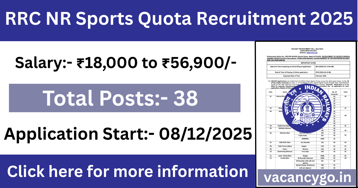 RRC NR Sports Quota Recruitment 2025