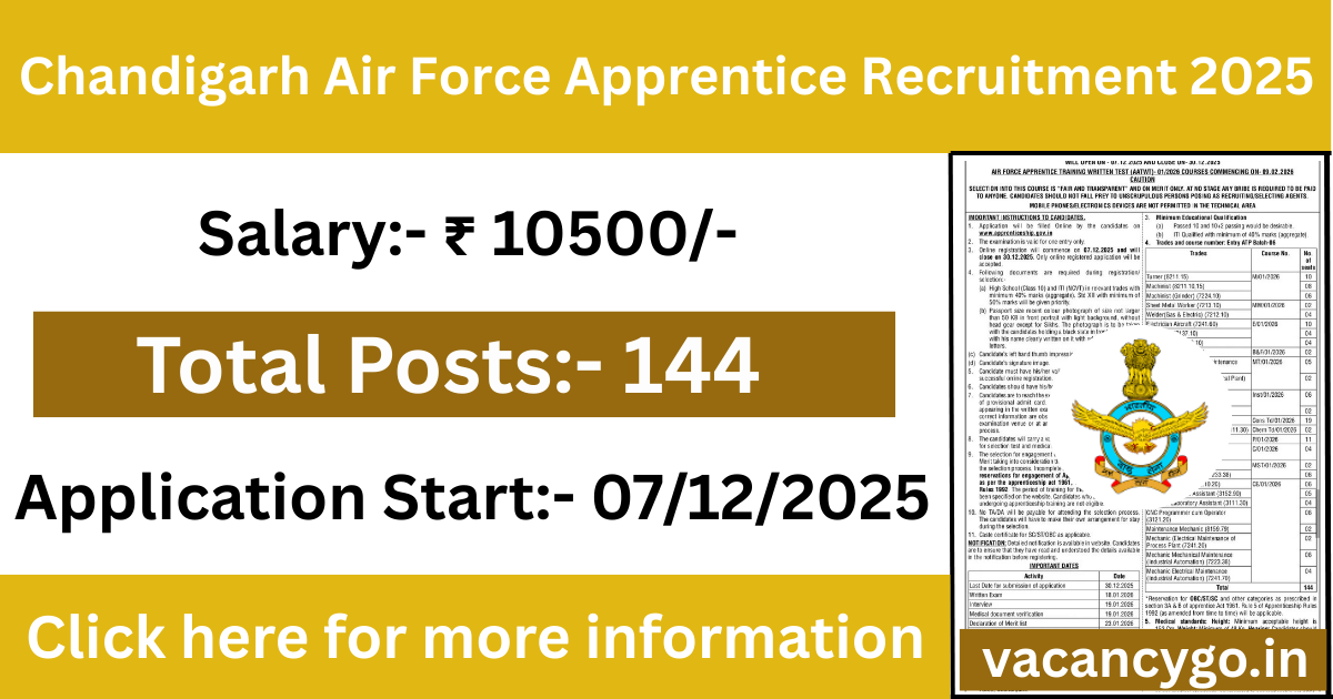 Chandigarh Air Force Station Apprentice Recruitment 2025