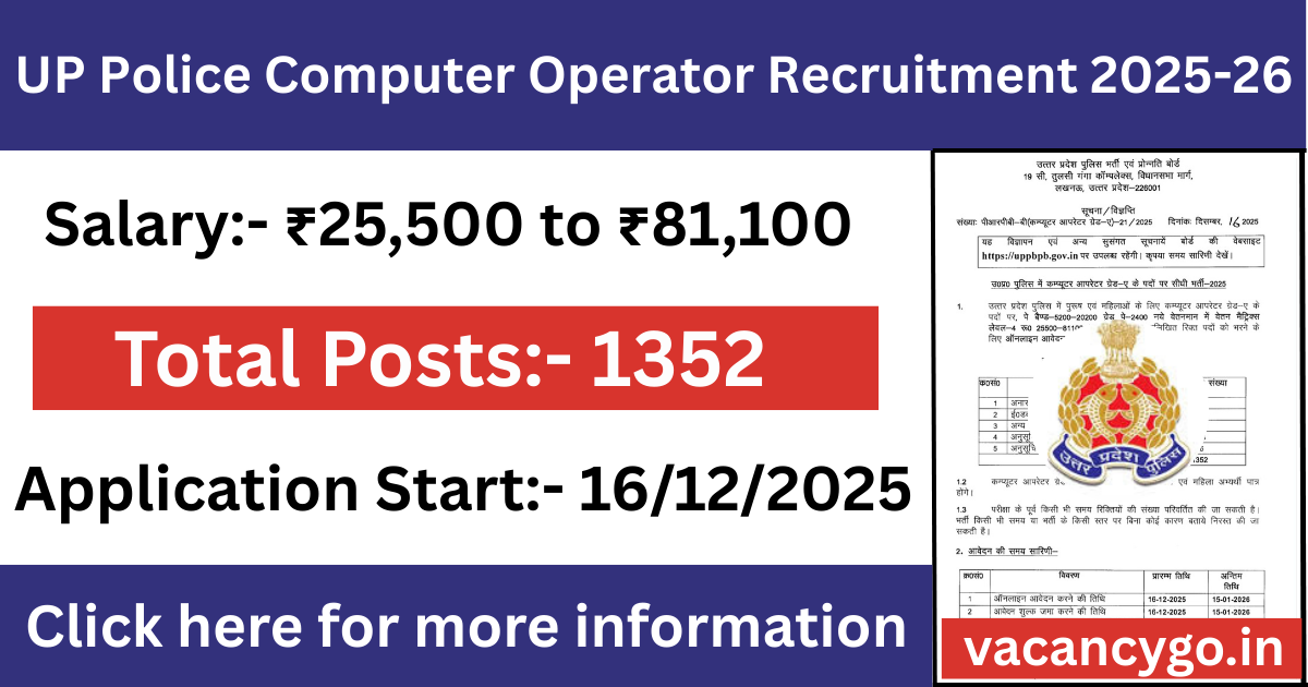 UP Police Computer Operator Recruitment 2025-26