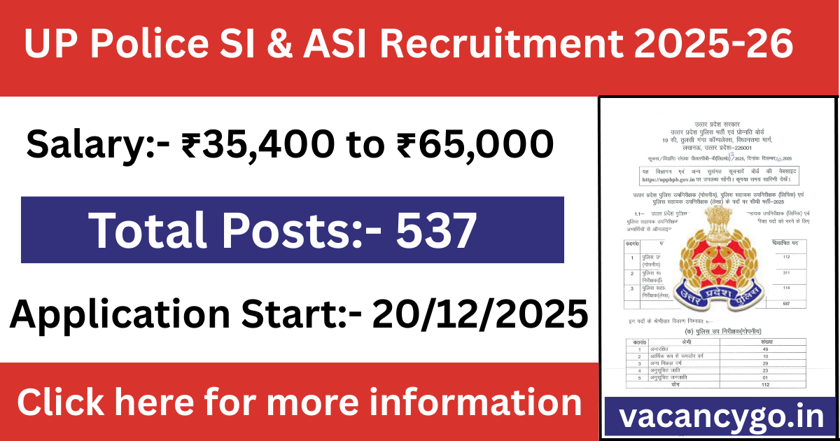 UP Police SI & ASI Recruitment 2025-26