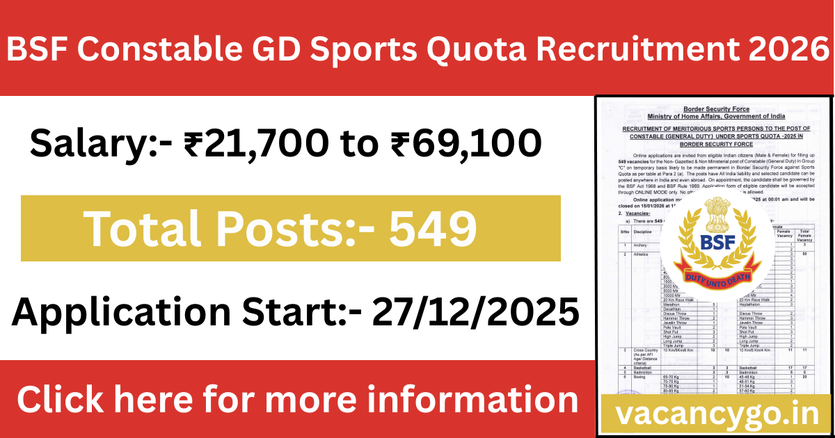 BSF Constable Sports Quota Recruitment 2026