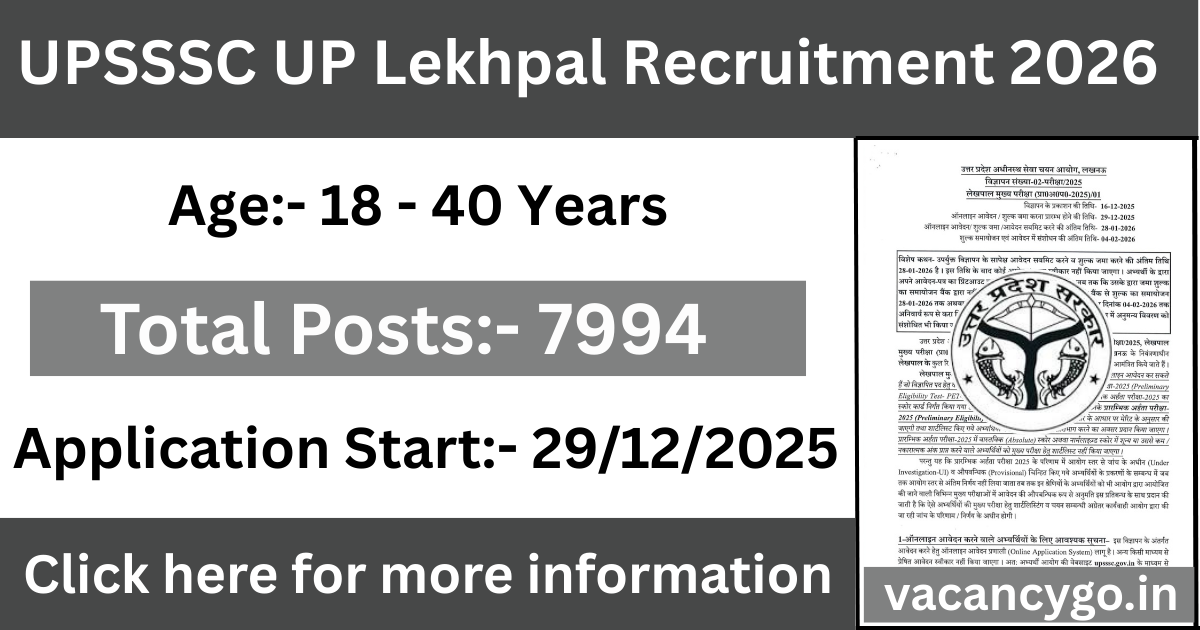 UPSSSC UP Lekhpal Recruitment 2026