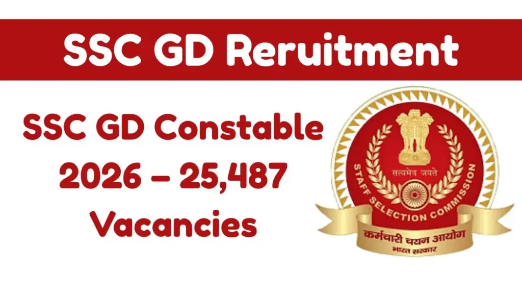 SSC GD Constable Recruitment 2025-26 – Complete Guide