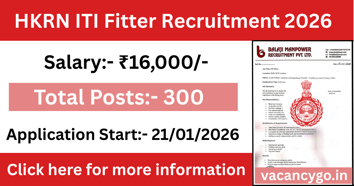 HKRN ITI Fitter Recruitment 2026