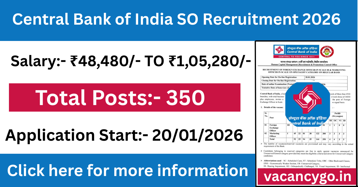 Central Bank of India SO Recruitment 2026