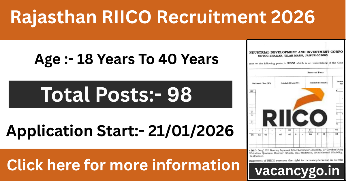 Rajasthan RIICO Recruitment 2026