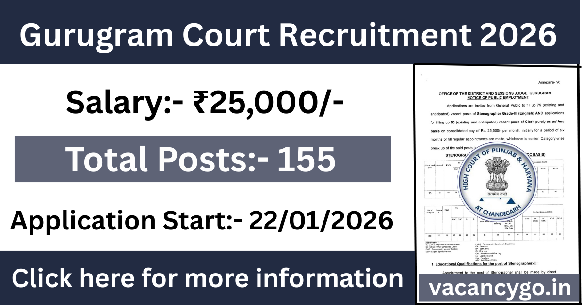 Gurugram Court Stenographer and Clerk Recruitment 2026
