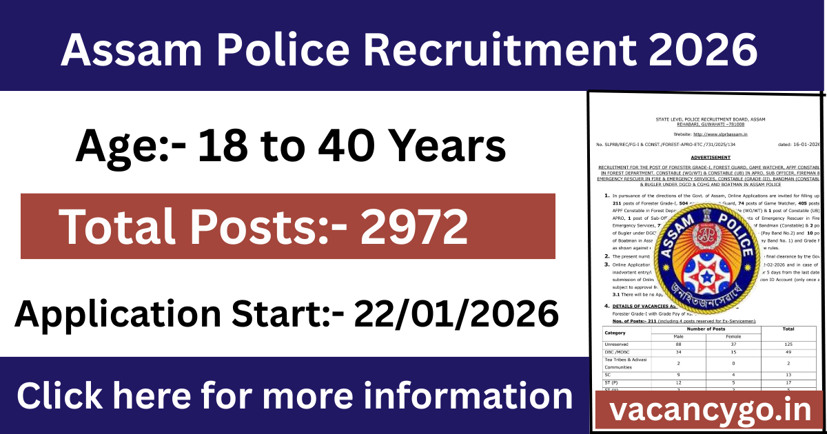 Assam Police Recruitment 2026