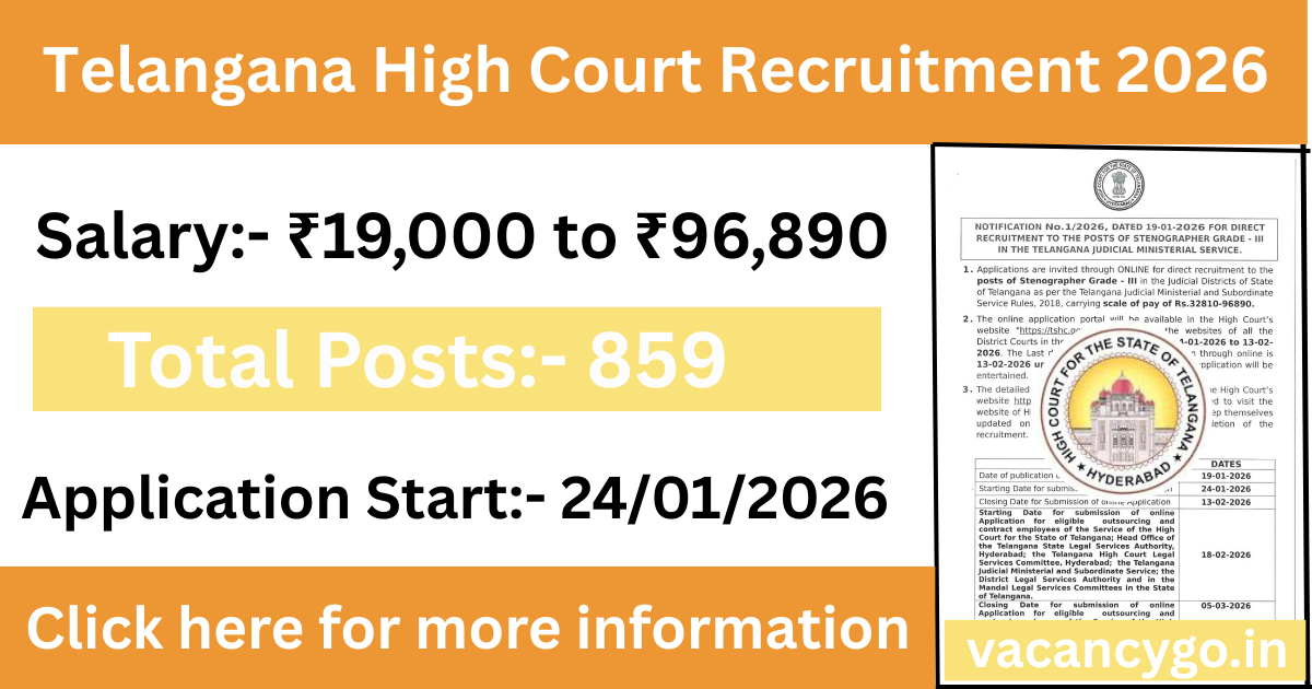 Telangana High Court Recruitment 2026