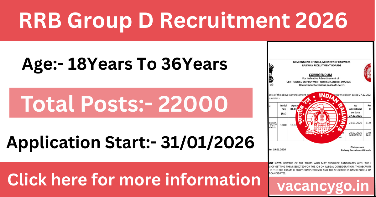 RRB Group D Recruitment 2026