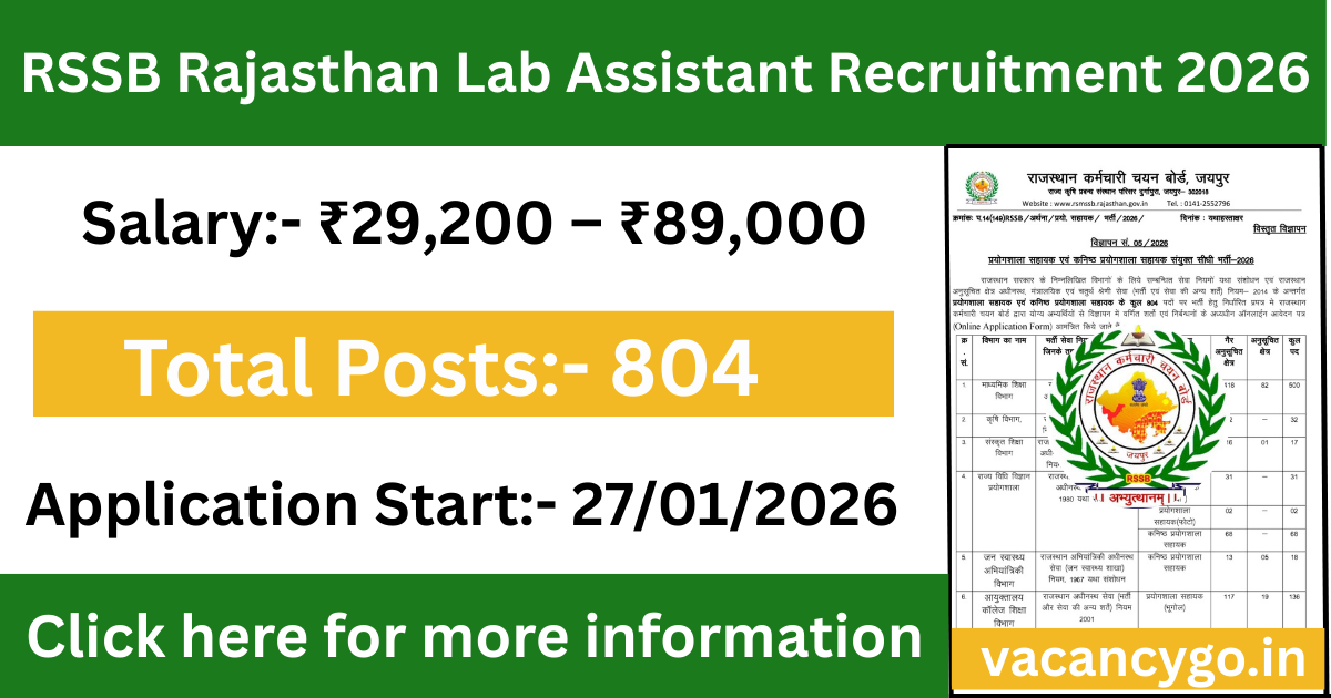 RSSB Rajasthan Lab Assistant Recruitment 2026