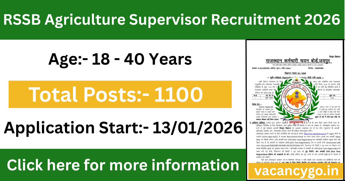 RSSB Agriculture Supervisor Recruitment 2026